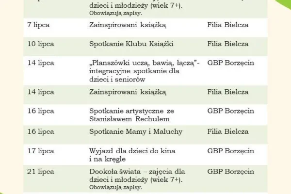 Wakacje w Bibliotece 2026 – zaproszenie do Borzęcina
