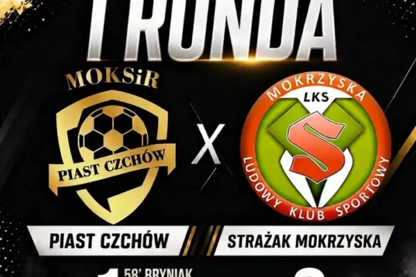Piast Czchów awansował do 2. rundy Pucharu Polski po zwycięstwie nad Strażakiem Mokrzyska