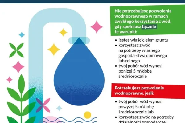 Studnia na własne potrzeby: kiedy potrzebujesz pozwolenia wodnoprawnego?