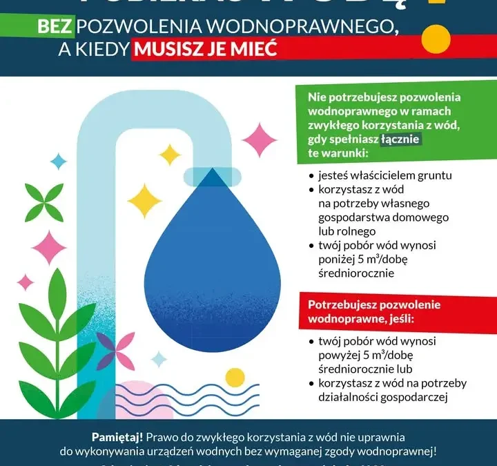 Studnia na własne potrzeby: kiedy potrzebujesz pozwolenia wodnoprawnego?
