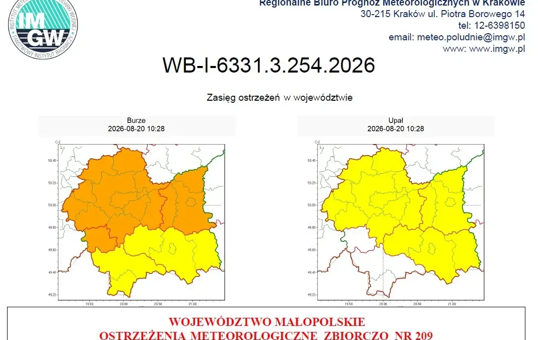 Ostrzeżenie IMGW: Upał i gwałtowne burze w Małopolsce – alert dla gminy Brzesko