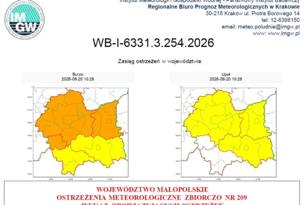 Ostrzeżenie IMGW: Upał i gwałtowne burze w Małopolsce – alert dla gminy Brzesko