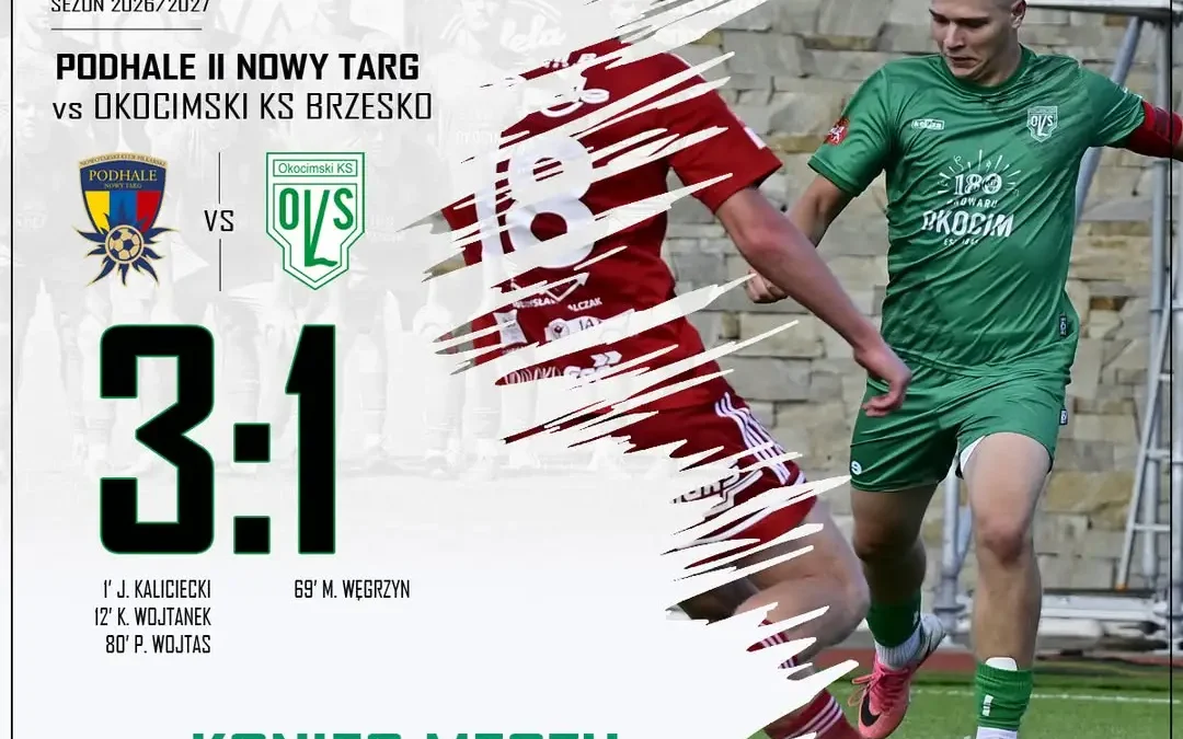 Okocimski Brzesko przegrywa z rezerwami Podhala Nowy Targ 1:3