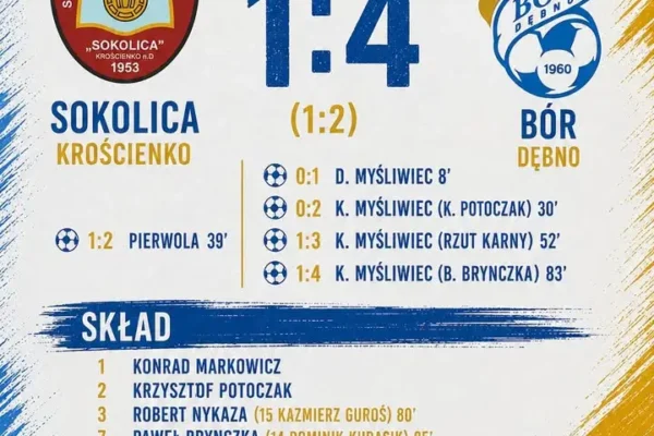 Sokolica Bor zdobywa komplet punktów w zaległym meczu z Myśliwcem