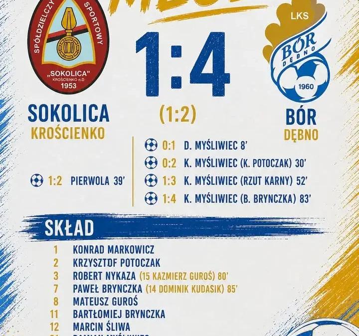 Sokolica Bor zdobywa komplet punktów w zaległym meczu z Myśliwcem
