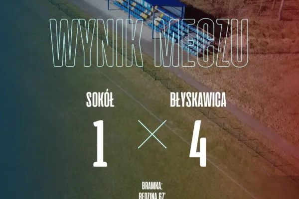Sokół Borzęcin uległ Błyskawicy Proszówki 1:4 w meczu na własnym boisku