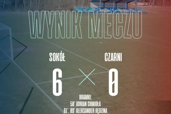 Sokół Borzęcin rozbił Czarnych Kobyle 6:0 w 6. kolejce ligi okręgowej