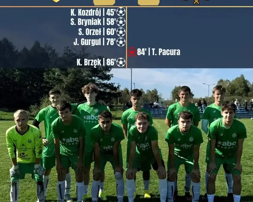 Piast Czchów rozbił Błękitnych Przyborów 6:0 w meczu ligowym