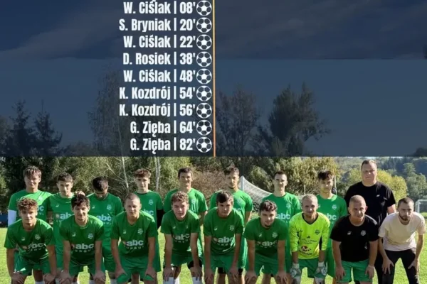 LKS Piast Czchów rozgromił w derbach LKS Temida Złota 10:0