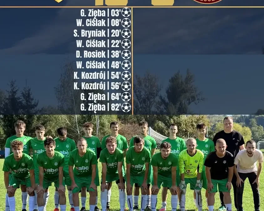 LKS Piast Czchów rozgromił w derbach LKS Temida Złota 10:0