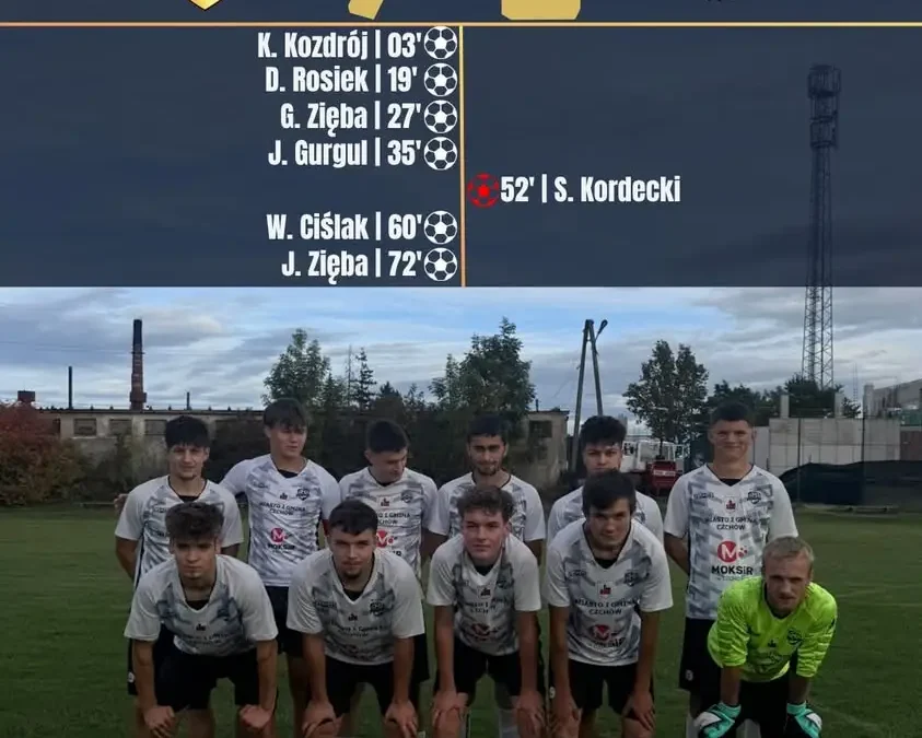 Piast Czchów rozbił Orlika Szczurowa 7:0. W niedzielę hit z trzecią drużyną tabeli