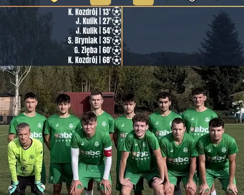 Piast Czchów rozgromił Zryw Wielka Wieś 6:0. W niedzielę kolejny mecz u siebie