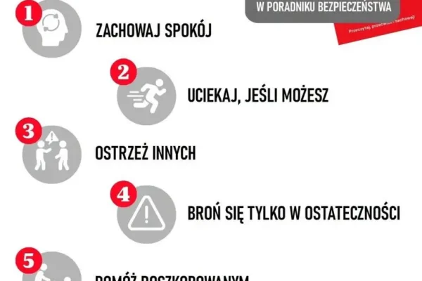 Bezpieczeństwo zaczyna się od wiedzy – materiały edukacyjne dla uczniów, rodziców i nauczycieli