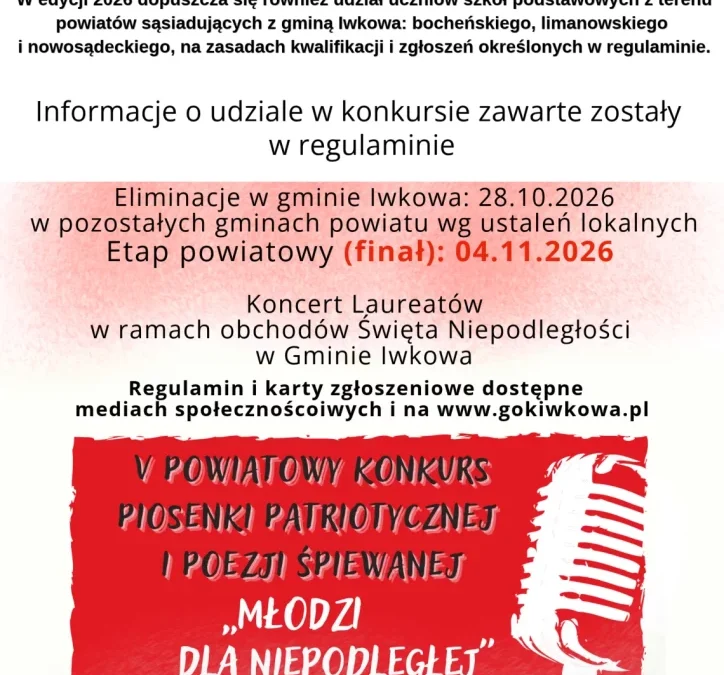Młodzi dla Niepodległej – rusza V edycja konkursu piosenki patriotycznej w Iwkowej
